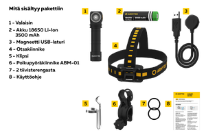 Armytek Wizard C2 Pro - Otsalamppu / Monitoimivalaisin 2500lm